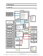 Предварительный просмотр 85 страницы Samsung AQV18VBE Service Manual