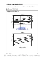 Preview for 90 page of Samsung AQV18VBE Service Manual