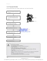 Preview for 99 page of Samsung AQV18VBE Service Manual