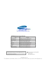 Preview for 100 page of Samsung AQV18VBE Service Manual