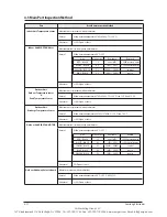 Preview for 53 page of Samsung AQV36JANKCV Service Manual