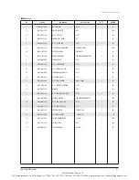 Preview for 58 page of Samsung AQV36JANKCV Service Manual