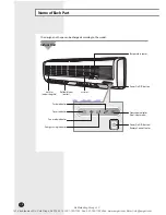 Preview for 5 page of Samsung AQV36W User Manual