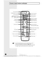 Preview for 7 page of Samsung AQV36W User Manual