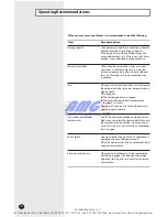 Preview for 23 page of Samsung AQV36W User Manual