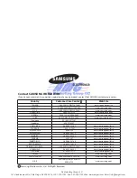 Preview for 29 page of Samsung AQV36W User Manual