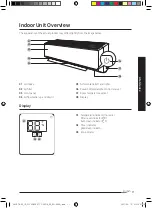 Предварительный просмотр 11 страницы Samsung AR AVHZ Series User Manual