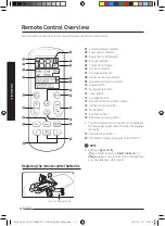 Предварительный просмотр 12 страницы Samsung AR AVHZ Series User Manual