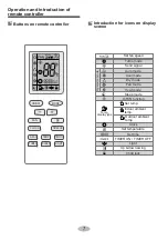 Предварительный просмотр 10 страницы Samsung AR B HGAWK Series User Manual