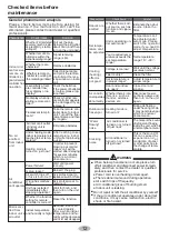 Предварительный просмотр 15 страницы Samsung AR B HGAWK Series User Manual