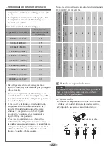 Предварительный просмотр 81 страницы Samsung AR B HGAWK Series User Manual