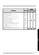 Preview for 17 page of Samsung AR BSHUMGM Series Installation Manual