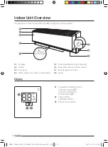 Preview for 10 page of Samsung AR BX Z Series User Manual