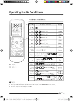 Preview for 11 page of Samsung AR BX Z Series User Manual