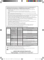 Preview for 15 page of Samsung AR BX Z Series User Manual