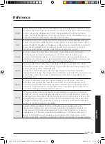 Preview for 47 page of Samsung AR CXCA Series User Manual