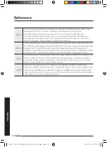 Preview for 50 page of Samsung AR CXCA Series User Manual