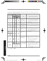 Предварительный просмотр 23 страницы Samsung AR**HS Installation Manual