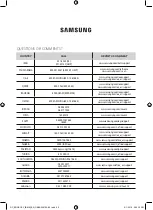 Preview for 52 page of Samsung AR KPFH Series User & Installation Manual