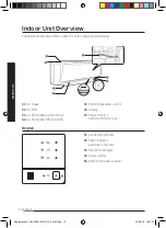 Preview for 13 page of Samsung AR KSFH Series Manual