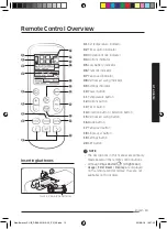 Preview for 14 page of Samsung AR KSFH Series Manual