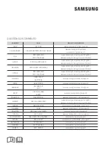 Samsung AR-MSFH Series User'S Manual & Installation Manual preview