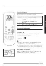 Preview for 12 page of Samsung AR-MSFH Series User'S Manual & Installation Manual