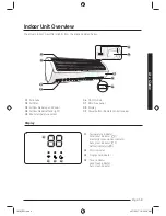 Preview for 10 page of Samsung AR**MSWX series User And Installation Manual