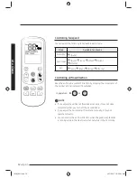 Preview for 13 page of Samsung AR**MSWX series User And Installation Manual