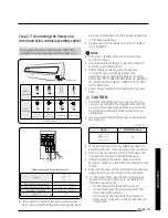 Предварительный просмотр 13 страницы Samsung AR**MXPD Series Installation Manual