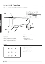 Preview for 8 page of Samsung AR NVFH Series User'S Manual & Installation Manual