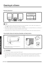 Preview for 20 page of Samsung AR NVFH Series User'S Manual & Installation Manual