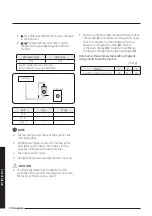 Preview for 25 page of Samsung AR NXFS Series Installation Manual