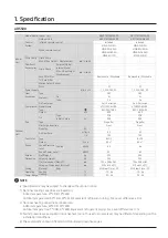 Preview for 10 page of Samsung AR Series Technical Data Book