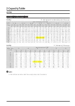 Preview for 16 page of Samsung AR Series Technical Data Book