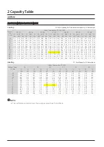 Preview for 17 page of Samsung AR Series Technical Data Book