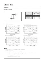 Preview for 26 page of Samsung AR Series Technical Data Book