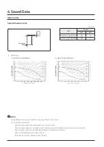 Preview for 27 page of Samsung AR Series Technical Data Book