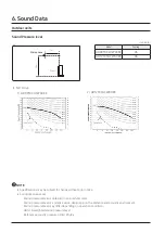 Preview for 29 page of Samsung AR Series Technical Data Book