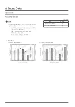 Preview for 31 page of Samsung AR Series Technical Data Book