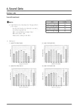 Preview for 32 page of Samsung AR Series Technical Data Book