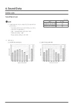 Preview for 33 page of Samsung AR Series Technical Data Book