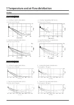 Preview for 34 page of Samsung AR Series Technical Data Book