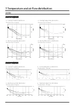 Preview for 35 page of Samsung AR Series Technical Data Book