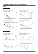 Preview for 36 page of Samsung AR Series Technical Data Book