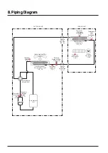 Preview for 37 page of Samsung AR Series Technical Data Book