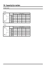 Preview for 39 page of Samsung AR Series Technical Data Book