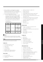 Preview for 13 page of Samsung AR TSFA Series Installation Manual