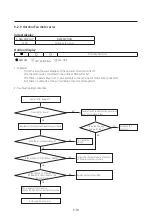 Preview for 82 page of Samsung AR TSFA WKNCV Series Service Manual