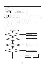 Preview for 86 page of Samsung AR TSFA WKNCV Series Service Manual